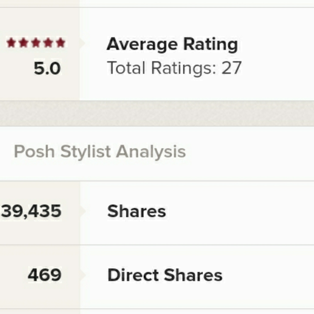 🌟🌟TOP RATED SELLER🌟🌟🌟🌟🌟 - Picture 2 of 2